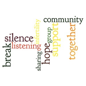 Family Support Groups