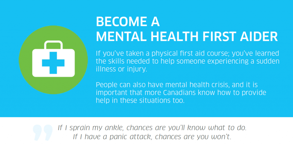 Mental Health First Aid New View Society