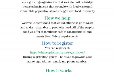 The People’s Pantry Registration