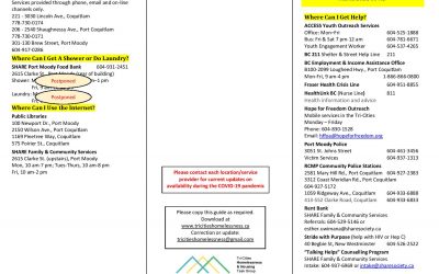 Tri-Cities Street Survival Guide – March 2021