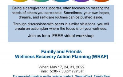 Family and Friends Wellness Recovery Action Planning (WRAP)